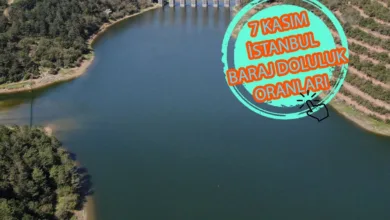 BARAJ DOLULUK ORANLARI - İstanbul baraj doluluk oranı İSKİ 7 Kasım rakamları- Trabzonspor