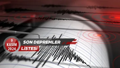 Deprem son dakika! | 9 Kasım deprem mi oldu, nerede, saat kaçta? AFAD, Kandilli son depremler- Trabzonspor