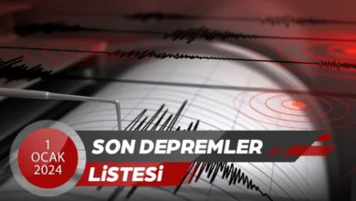 Deprem son dakika! | 1 Ocak deprem mi oldu, nerede, saat kaçta? AFAD, Kandilli son depremler- Trabzonspor