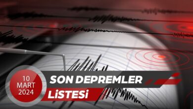 Deprem mi oldu son dakika! Nerede, kaç şiddetinde? 10 Mart AFAD, Kandilli son depremler- Trabzonspor
