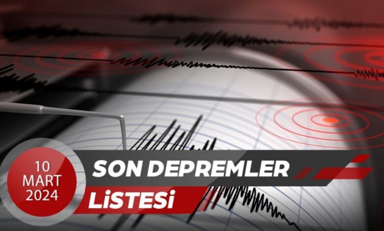 Deprem mi oldu son dakika! Nerede, kaç şiddetinde? 10 Mart AFAD, Kandilli son depremler- Trabzonspor