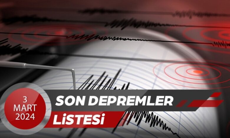 Deprem mi oldu son dakika! Nerede, kaç şiddetinde? 3 Mart AFAD, Kandilli son depremler- Trabzonspor