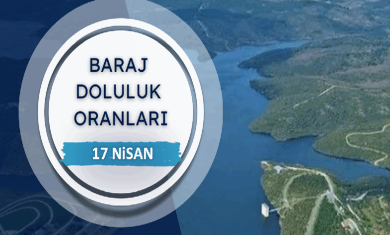 BARAJ DOLULUK - İstanbul baraj doluluk oranları İSKİ 17 Nisan- Trabzonspor