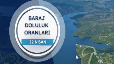 BARAJ DOLULUK - İstanbul baraj doluluk oranları İSKİ 22 Nisan- Trabzonspor