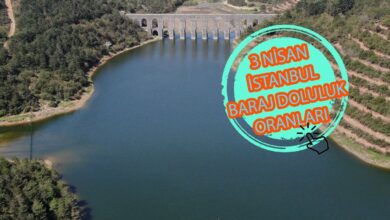 BARAJ DOLULUK - İstanbul baraj doluluk oranları İSKİ 3 Nisan- Trabzonspor