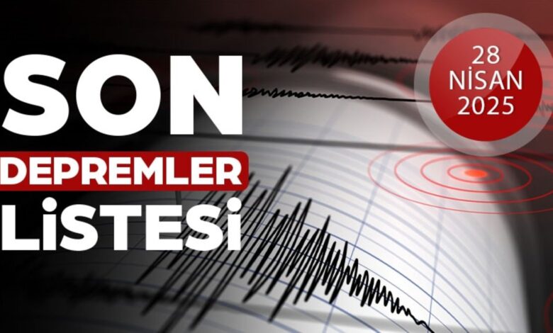 Deprem mi oldu son dakika! Nerede, kaç şiddetinde? 28 Nisan AFAD, Kandilli son depremler- Trabzonspor