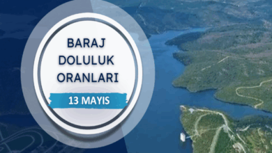 BARAJ DOLULUK - İstanbul baraj doluluk oranları İSKİ 13 Mayıs- Trabzonspor
