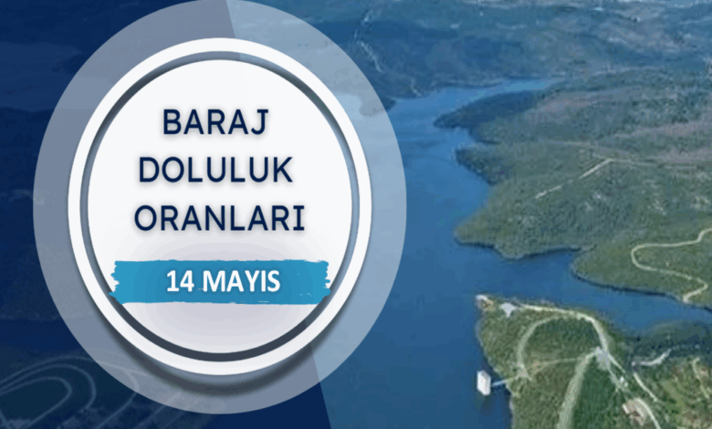 BARAJ DOLULUK - İstanbul baraj doluluk oranları İSKİ 14 Mayıs- Trabzonspor