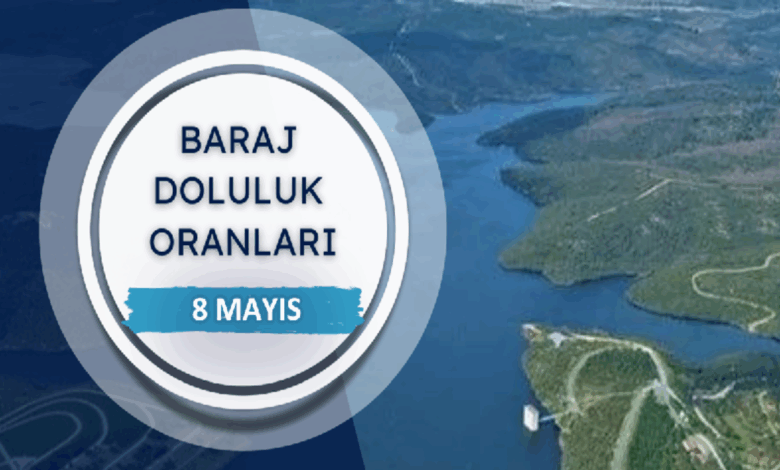 BARAJ DOLULUK - İstanbul baraj doluluk oranları İSKİ 8 Mayıs- Trabzonspor