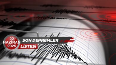 Deprem mi oldu son dakika! Nerede, kaç şiddetinde? 22 Haziran AFAD, Kandilli son depremler- Trabzonspor