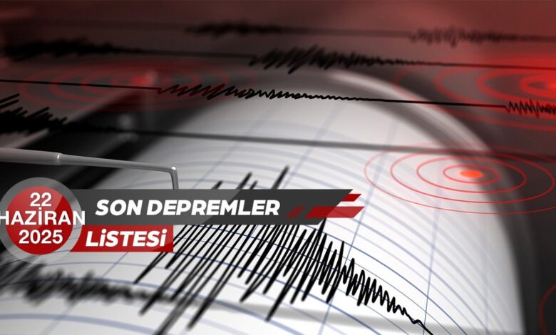 Deprem mi oldu son dakika! Nerede, kaç şiddetinde? 22 Haziran AFAD, Kandilli son depremler- Trabzonspor