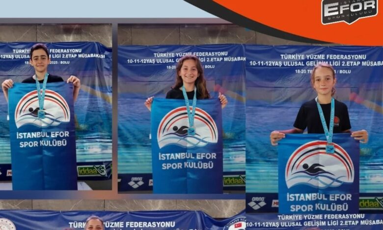 Efor Spor finallerde- Trabzonspor