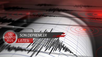 DEPREM SON DAKİKA | 10 Ağustos nerede deprem oldu, kaç şiddetinde? AFAD, Kandilli son depremler- Trabzonspor