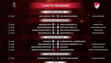 Trendyol 1. Lig'de 3 ve 4. hafta programları açıklandı- Trabzonspor