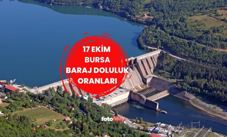 Bursa barajlarında son durum ne? 17 Ekim 2025’te Bursa baraj doluluk oranı yüzde kaç?- Trabzonspor