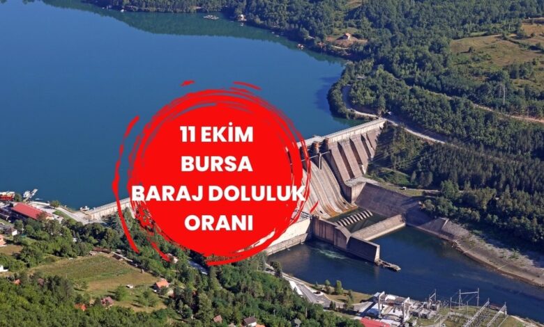 BURSA (BUSKİ) BARAJ DOLULUK ORANLARI: 11 Ekim Bursa'da baraj doluluk oranı yüzde kaç? Bursa'da sular kesilecek mi?- Trabzonspor