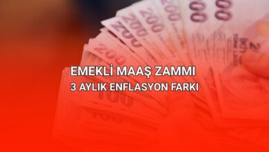 EMEKLİ MAAŞ ZAMMI 3 AYLIK ENFLASYON FARKI | 2026 Ocak emekli maaş zammı ne kadar olacak?- Trabzonspor