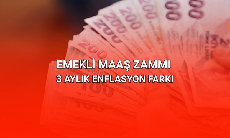 EMEKLİ MAAŞ ZAMMI 3 AYLIK ENFLASYON FARKI | 2026 Ocak emekli maaş zammı ne kadar olacak?- Trabzonspor