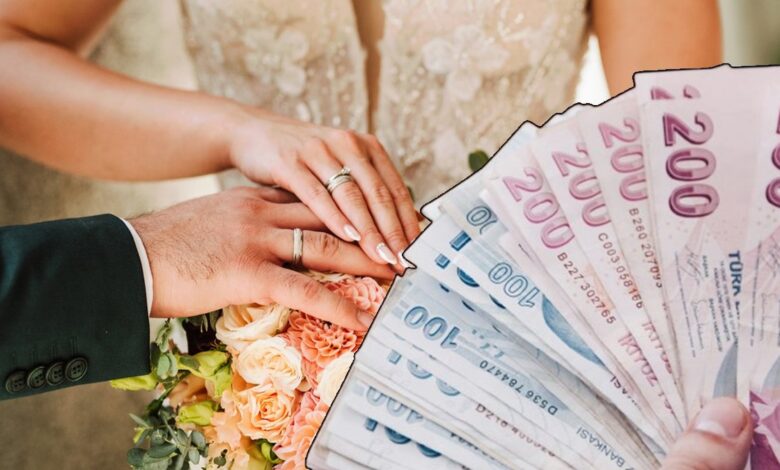 Evlilik kredisi başvuru ekranı | Evlilik kredisi başvuru şartları, kimler başvurabilir? Yeni evlenenlere kredi kaç TL?- Trabzonspor