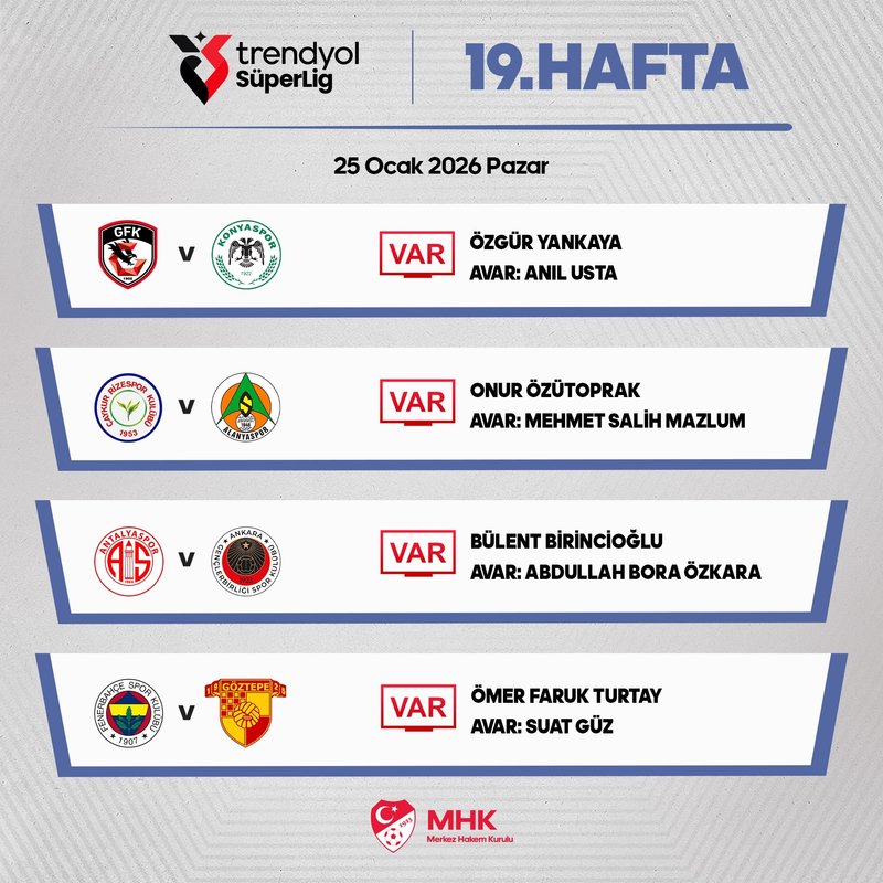 Fenerbahçe-Göztepe maçının VAR hakemi açıklandı!- Trabzonspor