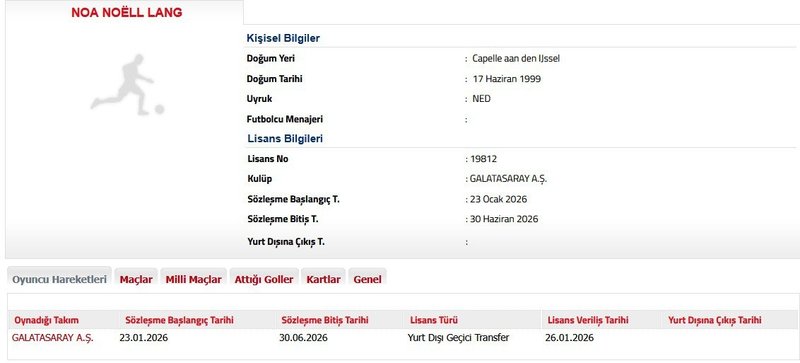 Galatasaray’da Noa Lang'in lisansı çıkarıldı- Trabzonspor