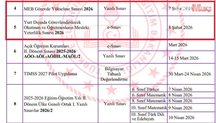 Hafta sonu sınav var mı? 7-8 Şubat ÖSYM, MEB sınav takvimi!- Trabzonspor
