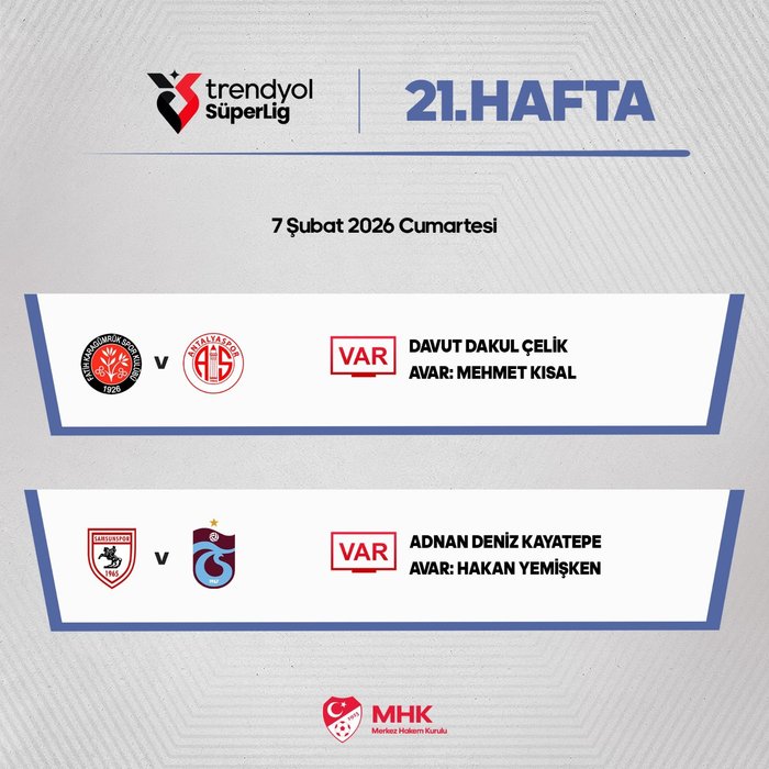 İşte Trendyol Süper Lig'de günün VAR'ı- Trabzonspor