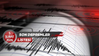 Malatya deprem son dakik! Az önce deprem mi oldu, kaç şiddetinde? AFAD, Kandilli- sarsıntı