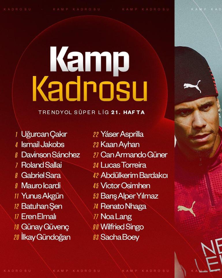 Son dakika | Galatasaray'ın Rizespor maçı kamp kadrosu belli oldu! Yeni transferler kadroda- Trabzonspor