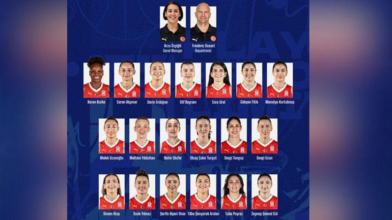 A Milli Kadın Basketbol Takımı’nın aday kadrosu açıklandı; rakipler İsrail ve Polonya 2 A Milli Kadın Basketbol Takımı’nın aday kadrosu açıklandı; rakipler İsrail ve Polonya